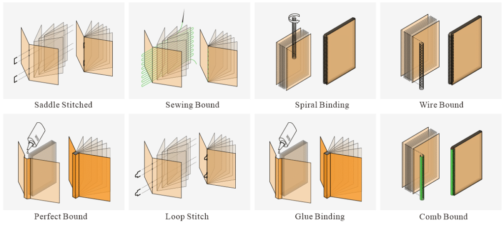 Wholesale custom notebooks